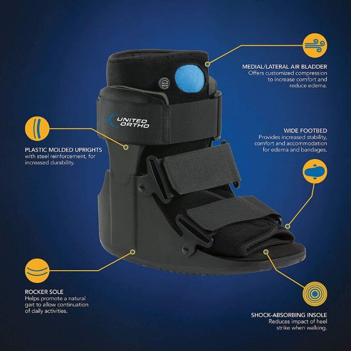 Marketing page of United Ortho Short Air Cam Walker Fracture Boot.  Image credit: Amazon