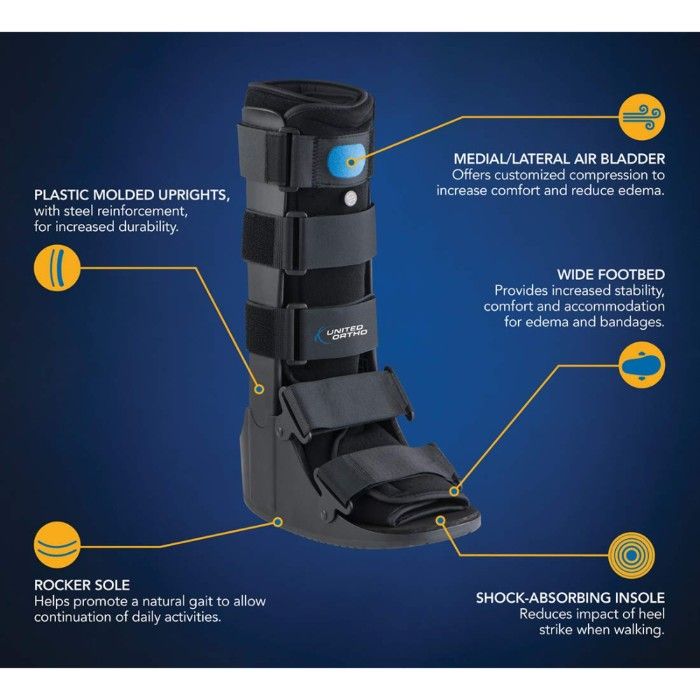 Marketing page of United Ortho Air Cam Walker Fracture Boot. Image credit: Amazon